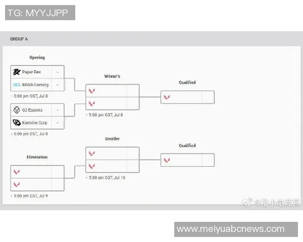 CSGO战术解析：深入探讨BLG在边路渗透中的策略与执行
