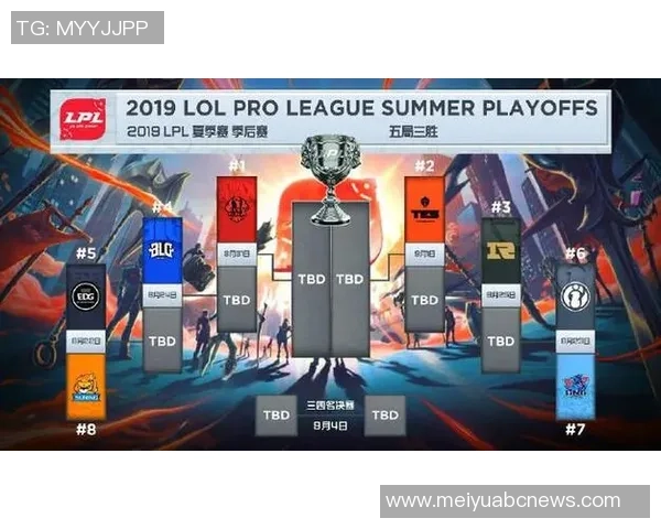 数据分析视角下LNG战术表现的深度解读与未来发展趋势探讨